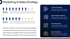 E-Commerce Business Plan PPT Slide 8