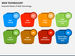 Web Technology PowerPoint and Google Slides Template - PPT Slides