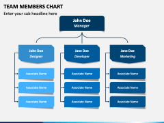 Team Members Chart PowerPoint and Google Slides Template - PPT Slides