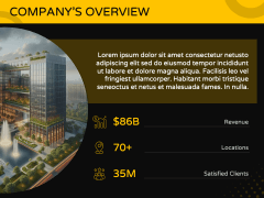 Yellow and Black Presentation Theme PPT Slide 3