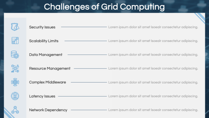 Grid Computing PowerPoint and Google Slides Template - PPT Slides