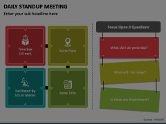 Daily Stand up Meeting Animated Presentation - SketchBubble