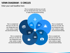 Venn Diagram - 5 Circles PPT Slide 1