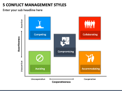 5 Conflict Management Styles PowerPoint Template - PPT Slides