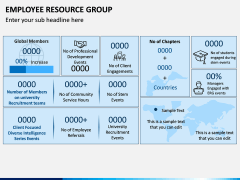 Employee Resource Group PPT Slide 3
