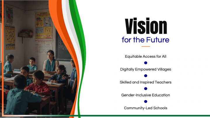 Education in Rural India PowerPoint and Google Slides Template - PPT Slides