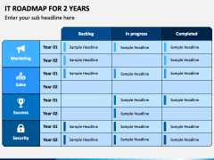 IT Roadmap For 2 Years PPT Slide 2