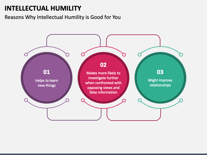 Intellectual Humility PPT Slide 1