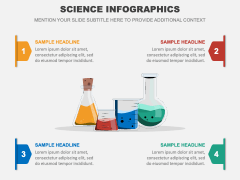 Science Infographics PPT Slide 2