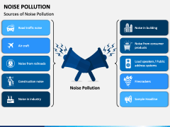 Noise Pollution PowerPoint Template - PPT Slides