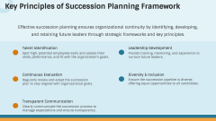 Succession Planning Framework PPT Slide 5