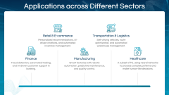 AI and Automation PPT Slide 5