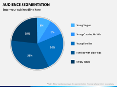 Audience Segmentation PPT Slide 7