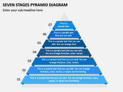 Seven Stages Pyramid Diagram PPT Slide 2
