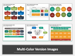 End To End Supply Chain (E2E SCM) PPT Multicolor Combined