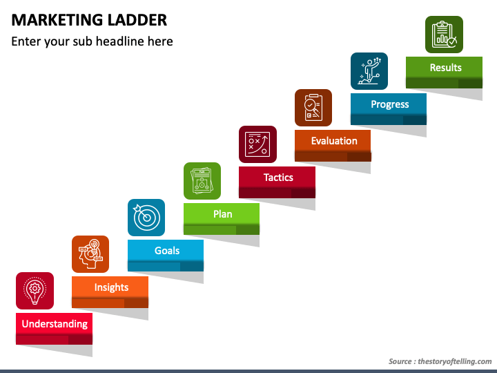 Marketing Ladder PowerPoint Slide 1
