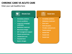 Chronic Care Vs Acute Care PowerPoint and Google Slides Template - PPT ...