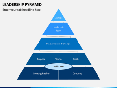 Leadership Pyramid PPT Slide 5