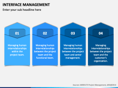 Interface Management PowerPoint and Google Slides Template - PPT Slides