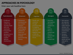 Approaches in Psychology Animated Presentation - SketchBubble