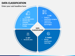 Data Classification PowerPoint and Google Slides Template - PPT Slides