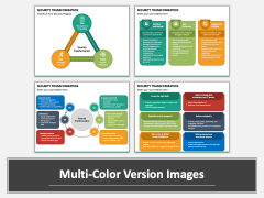 Security Transformation PPT Multicolor Combined