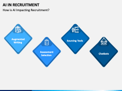AI in Recruitment PPT Slide 3