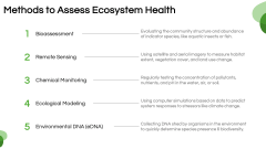 Ecosystem Health PPT Slide 9