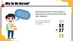 Subtraction with Borrowing PPT Slide 4
