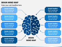 Brain Mind Map PPT Slide 6