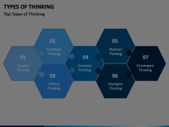 Types of Thinking Animated Presentation - SketchBubble