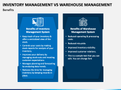 Inventory Management Vs Warehouse Management PPT Slide 3