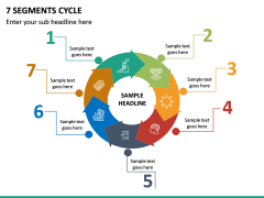 7 Segments Cycle PPT Slide 2