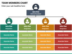 Team Members Chart PowerPoint and Google Slides Template - PPT Slides