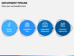 Deployment Pipeline PowerPoint and Google Slides Template - PPT Slides