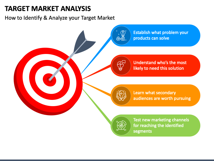 Target Market Analysis PowerPoint Slide 1