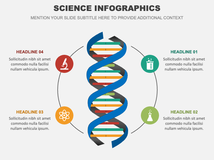 Science Infographics for PowerPoint and Google Slides - PPT Slides