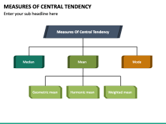 Measures of Central Tendency PowerPoint and Google Slides Template ...