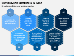 Government Companies In India PPT Slide 5