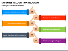Employee Recognition Program PowerPoint and Google Slides Template ...