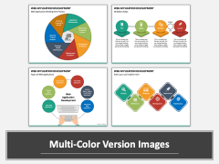 Web Application Development PowerPoint and Google Slides Template - PPT ...
