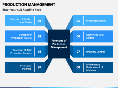 Production Management PowerPoint and Google Slides Template - PPT Slides