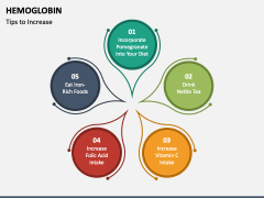 Hemoglobin PPT Slide 5