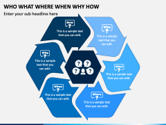 Who What Where When Why How PowerPoint and Google Slides Template - PPT ...