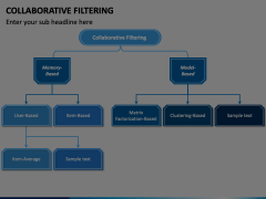Collaborative Filtering Animated Presentation - SketchBubble