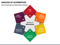 Analysis of Alternatives PowerPoint and Google Slides Template PPT Slides