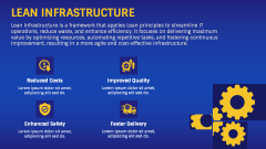 Lean Infrastructure PPT Slide 2
