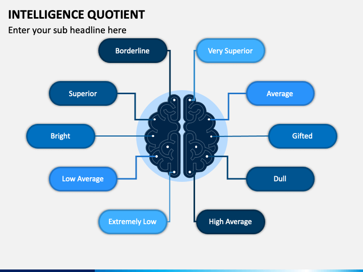 Intelligence quotient