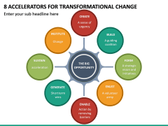 8 Accelerators For Transformational Change PPT Slide 2