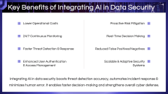 AI in Data Security PPT Slide 10
